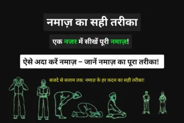 Complete Namaz Translation in Hindi for Beginners | नमाज़ का हिंदी में तर्जुमा