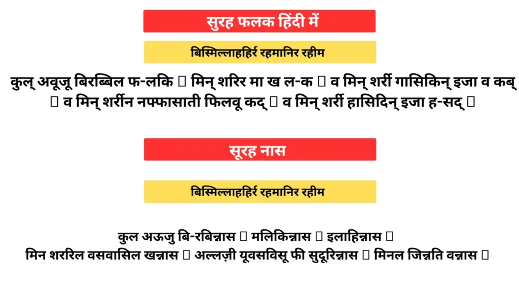 क़ुरान में सूरह अल-फलक और सूरह अल-नास नज़र और बुरी नज़रों से हिफ़ाज़त के लिए बहुत ही असरदार मानी जाती हैं। 