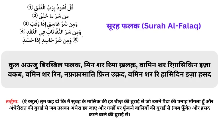 Namaz Ki Surah Hindi Me Pdf