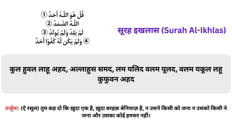 Namaz Ki Surah Hindi Me Pdf- Surah Al-Falaq