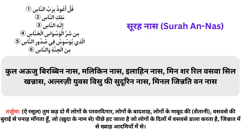 Namaz Ki Surah Hindi Me Pdf- Surah An-Nas